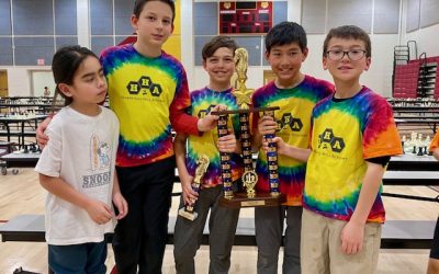 HHA Chess Champions